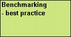 Text Box: Benchmarking
- best practice
